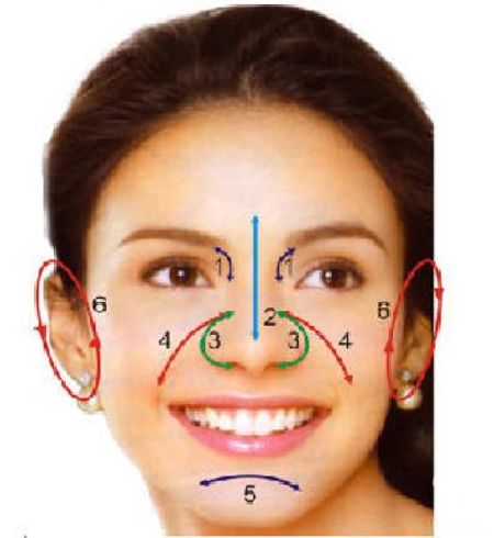 ib1YPOITTR5Bys  Vận thế đời người qua hình dáng sơn căn