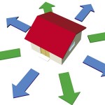 Cách chọn hướng nhà theo tuổi