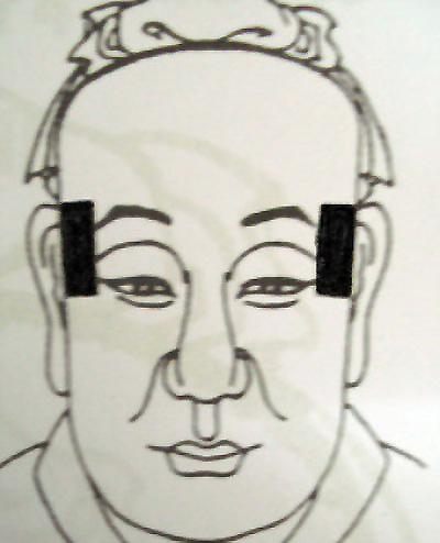 Xem tướng dựa vào các nét trên khuôn mặt để biết được chuyện tình duyên