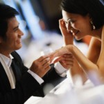 Phong cách yêu của chàng qua ánh mắt