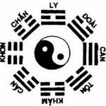 Nguồn gốc ra đời của thuyết âm dương