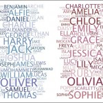 Họ và tên theo quan niệm của người Việt