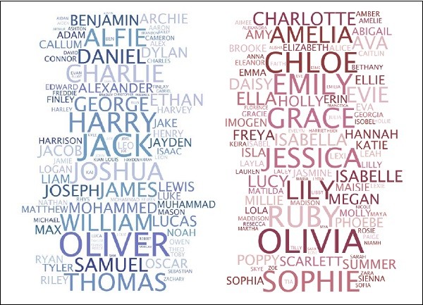 3_yeu_to_ky_quac_anh_huong_den_con_nguoi_0