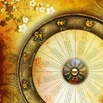 Các giờ tốt cho từng việc cụ thể