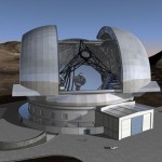 Giấc mơ chiêm bao thấy kính viễn vọng