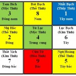 Ngày có các sao đặc biệt xấu là những ngày nào?