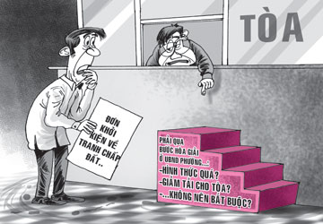 Mơ thấy cảnh bạn đang tranh chấp