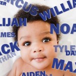 Tìm hiểu về vai trò của tên gọi