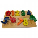 Phân lập số biểu lý có định tính chi tiết