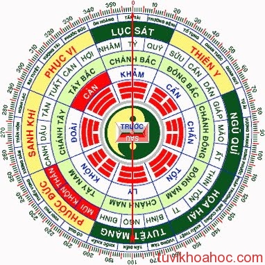 1336444548-Phong-thuy-ruoc-tai-loc-cho-nguoi-menh-Hoa2