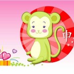 Những kiêng kỵ khi đặt tên cho người tuổi Thân