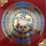 Sơn hướng trên la bàn thường ứng dụng ở bốn vùng nào?