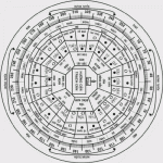 Phương pháp tính toán nam mệnh và nữ mệnh có sự khác nhau