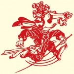 Tử vi  ngày 21 tháng 1 năm 2019