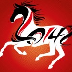 Can chi âm dương và phương vị can chi