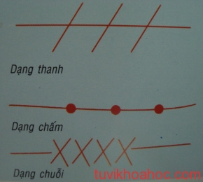 images727172_duongchitay2