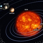 Quan hệ giữa 24 khí tiết và can chi