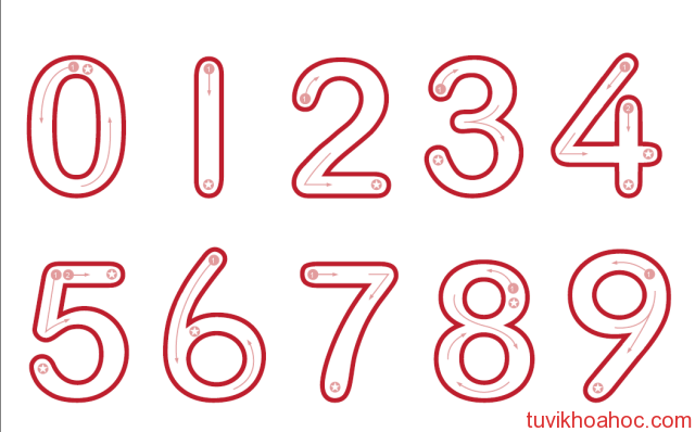 ý nghĩa 4 số đuôi điện thoại