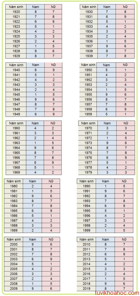 tra-cuu1-1217-1389697480