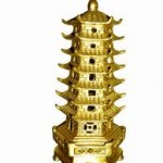 Phong thủy Tháp Văn Xương và Gương Lõm Trong nhà