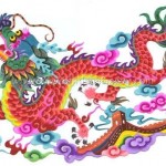 Xem các năm sinh người tuổi Thìn