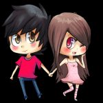 Cung hoàng đạo sư tử và thần nông