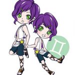 Cung hoàng đạo song tử và song tử gặp nhau