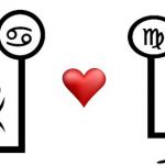 Cung hoàng đạo xử nữ và cung cự giải