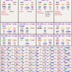 Cách hóa giải sao tuần triệt