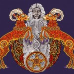 Cung bạch dương là người như thế nào