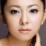 Xem tướng khuôn mặt đoán phúc phận