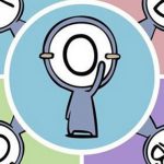 Nhóm máu O và cung hoàng đạo song tử