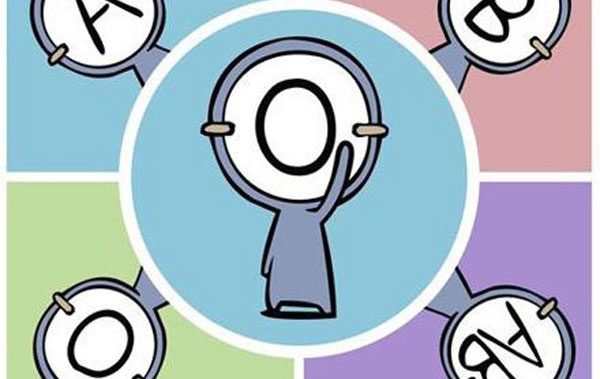 Tính cách cung song tử và nhóm máu O