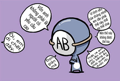 Cung sư tử và nhóm máu AB
