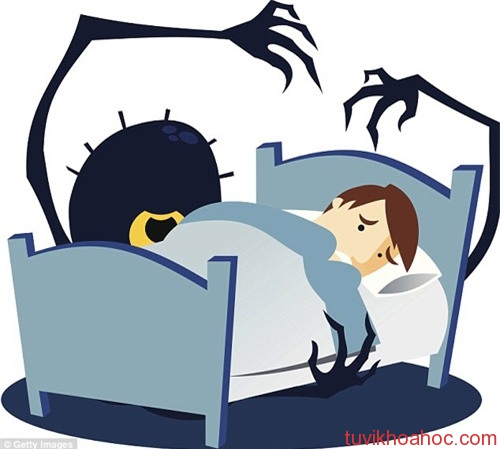 Giấc mơ về bệnh