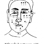 Xem tướng nốt ruồi ở mặt nam giới