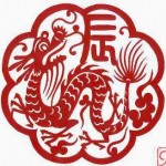 Xem tuổi Thìn hợp với tuổi gì?