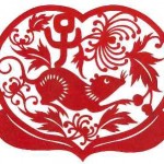 Xem người tuổi Tý hợp với người tuổi nào?