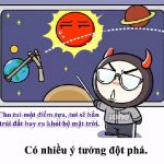 Cung song tử và tính cách