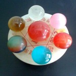 Đĩa thất tinh – 7 quả cầu trong phong thủy