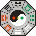 Vật phẩm hóa giải hình sát trong phong thủy