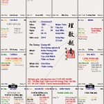 Mẫu người Thân Mệnh Đồng Cung