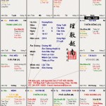 Mẫu người Thân Cư Phu Thê