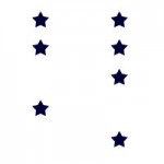 Xem sao chiếu mệnh 2026 theo tuổi gia chủ