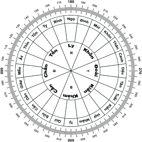 La kinh 24 son do so vietnam