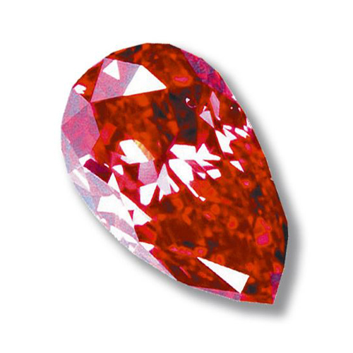 Painite loại đá đẹp và hiếm