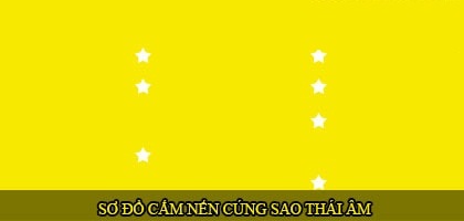Hình thắp nến khi cúng sao Thái Âm