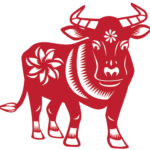 Những con giáp sẽ đổi vận một cách nhanh chóng năm 2026