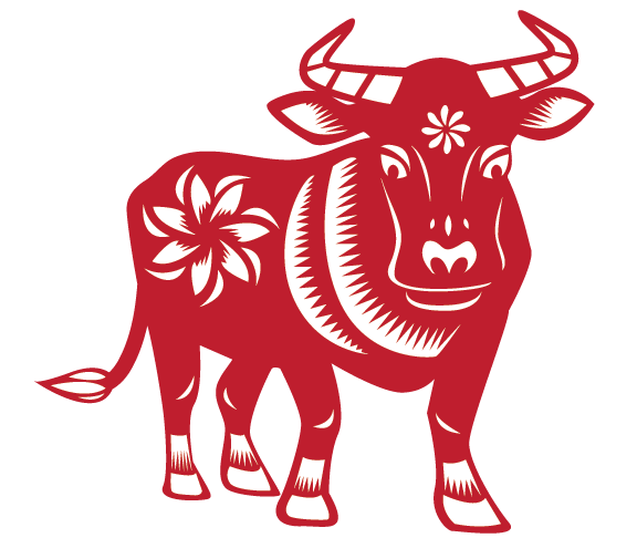 Sửu là một trong những con giáp gặp may mắn trong năm 2020