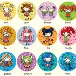 Những cung hoàng đạo nào có tỷ lệ ế cao nhất?